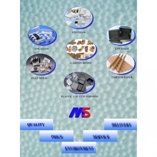 บรรจุภัณฑ์กันกระแทกสินค้า บรรจุภัณฑ์กันกระแทกสินค้า